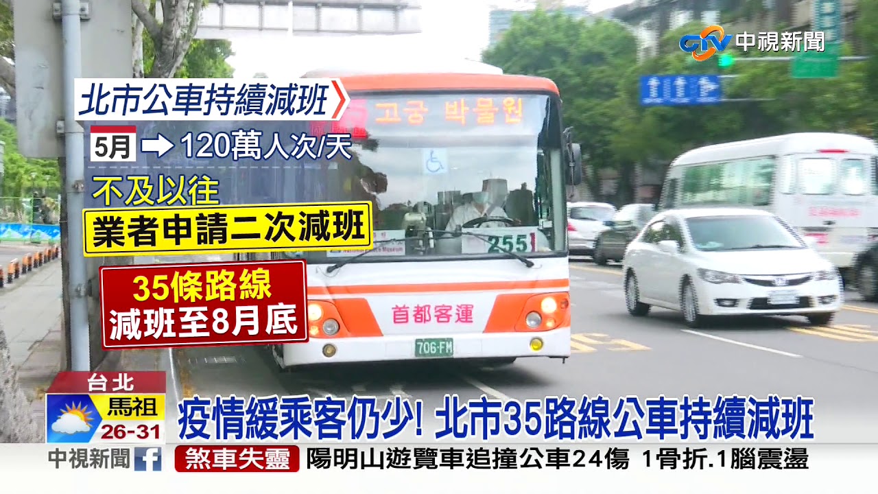疫情緩乘客仍少! 北市35路線公車持續減班│中視新聞 20200628