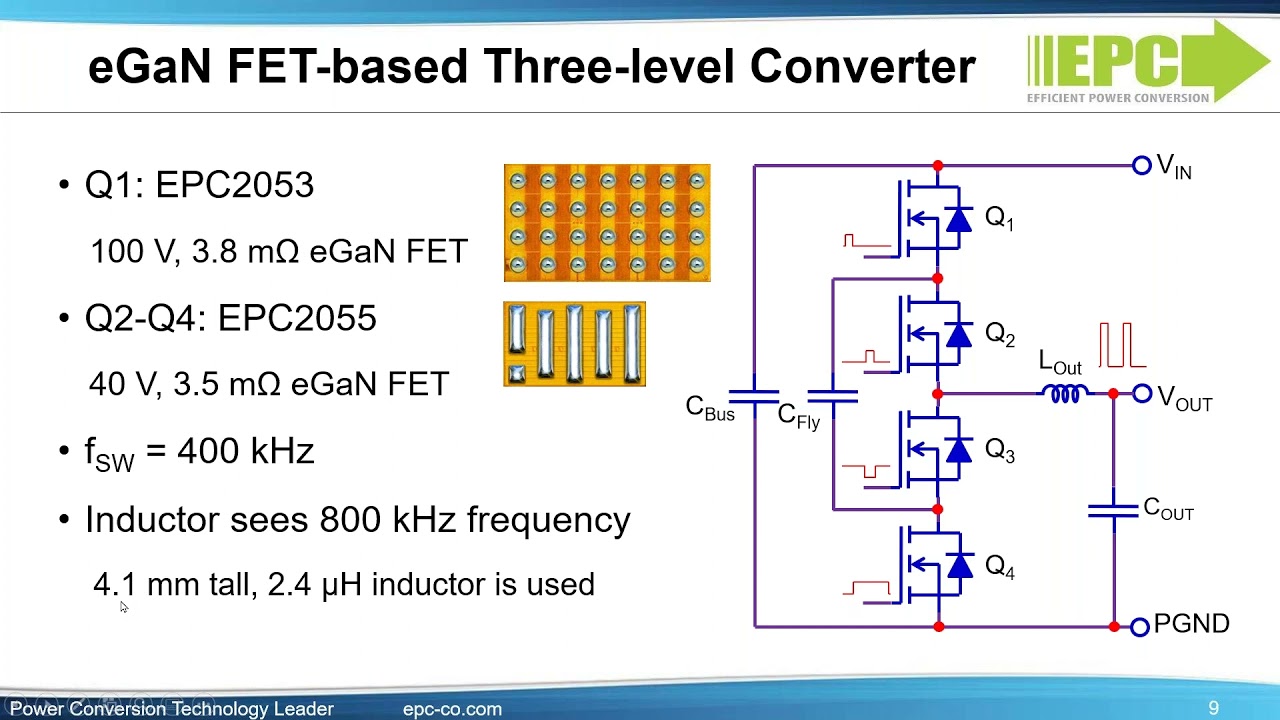 Würth Elektronik: Meeting Power and Magnetic Challenges of Ultra-Thin, High-Power Density Converter