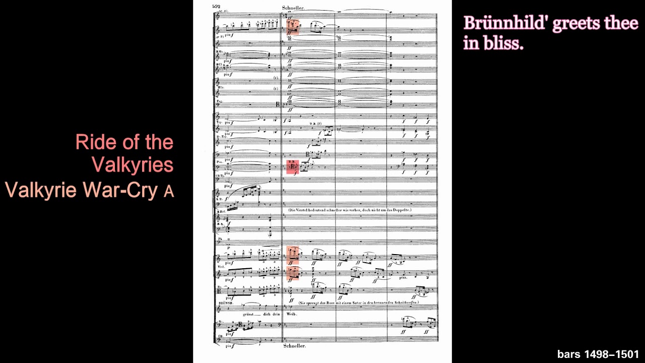 Brünnhilde’s Immolation Scene of Götterdämmerung: Leitmotifs Visualization