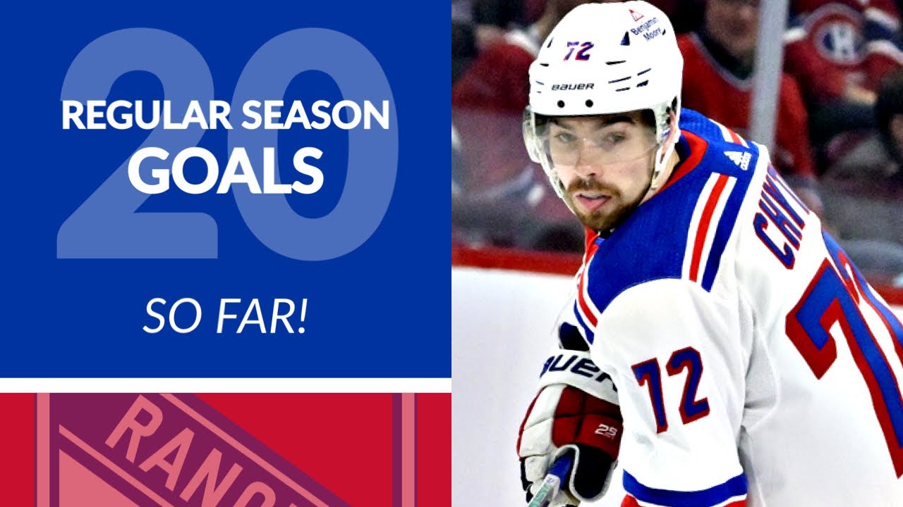 Filip Chytil's First 20 Goals of 22/23 NHL Regular Season