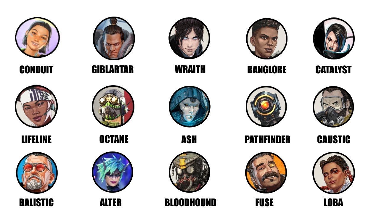 Legendy Apex Legends wyjaśnione w 7 minut - poradnik dla początkujących