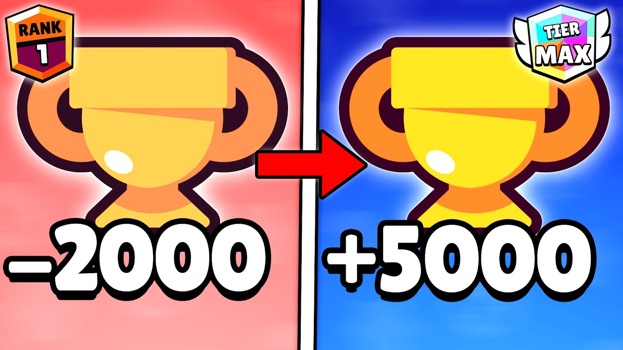 Как БЫСТРО получать трофеи в Brawl Stars 2025! (Полное руководство)