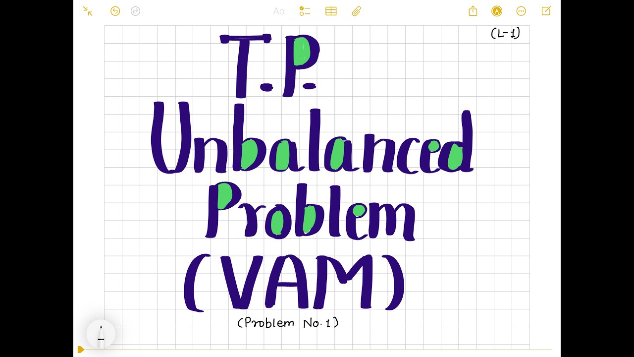 Imp Unbalanced Transportation Problem By Using VAM#decisionscience #exam