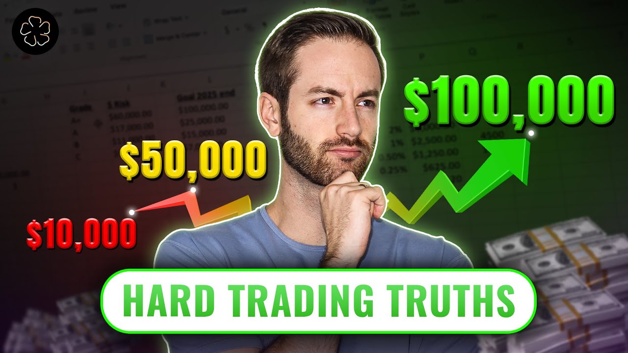 Beginner Traders: Master the 1% Rule for Success 📈
