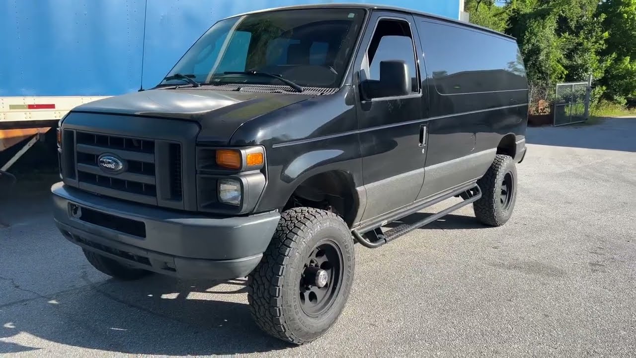 Ujoint Offroad 4&rdquo; 4.6 4x4 Conversion!