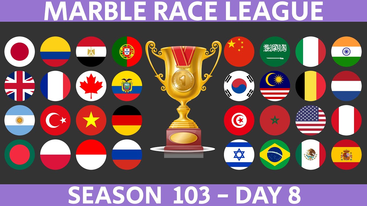 Marble Race League Season 103 DAY 8 Marble Race in Algodoo