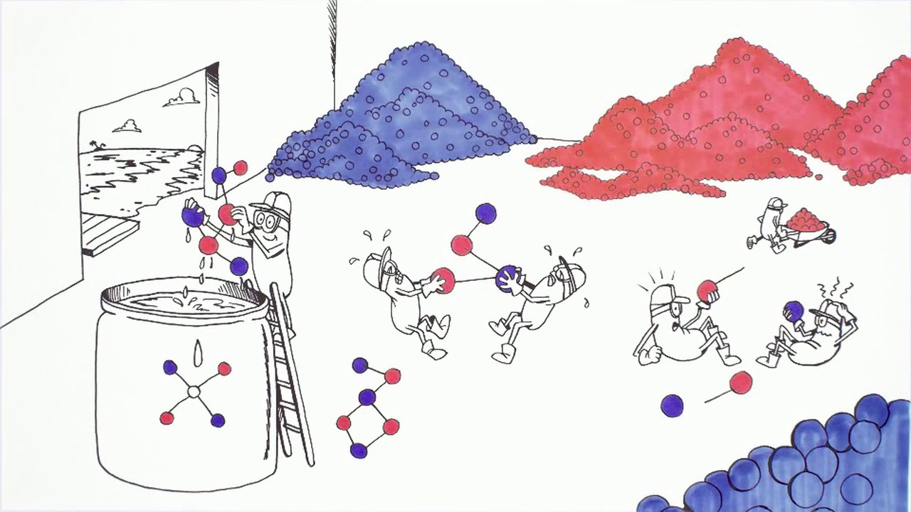 How Does ASEA's Redox SIGNALING Work? (7 min)