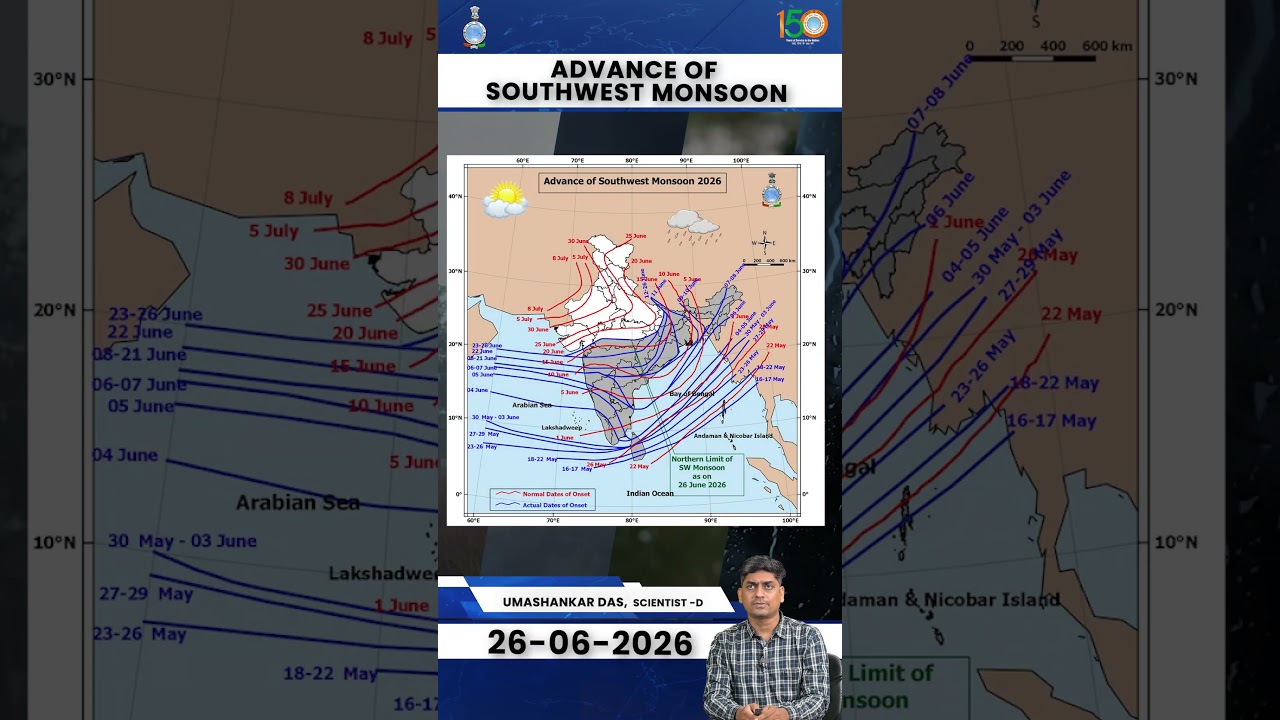 Advance of Southwest Monsoon 2026 Update