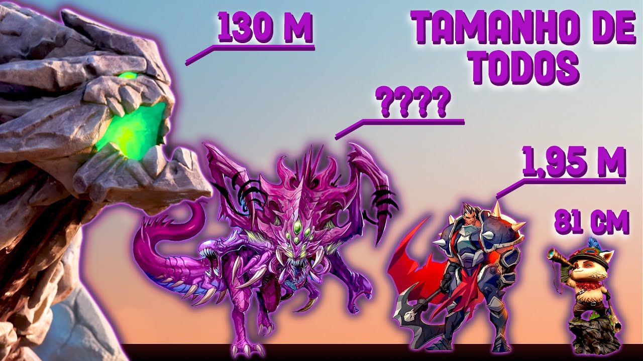 A ALTURA DE CADA CAMPEÃO DO LEAGUE OF LEGENDS
