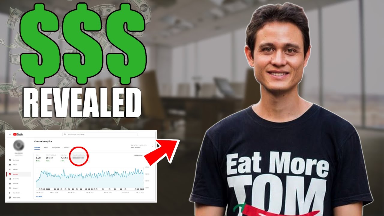 Mark Wiens' YouTube Earnings Calculated (Get the details!)