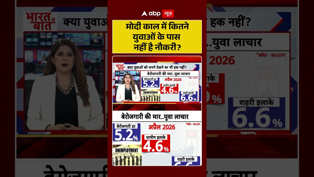 Unemployment in India : मोदी काल में कितने युवाओं के पास नहीं है नौकरी? | #ytshorts #viral #pmmodi