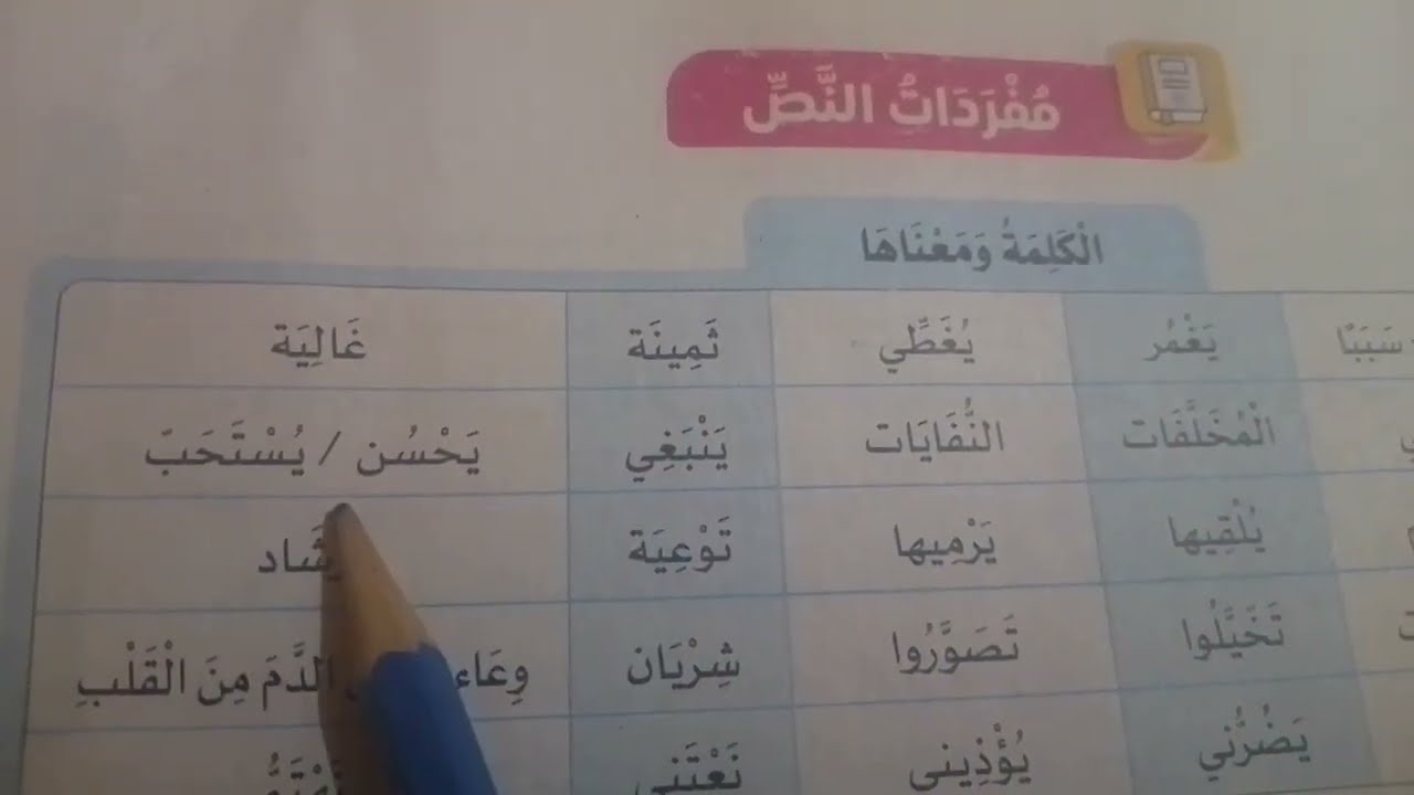 معانى كلمات الدرس 1 سر الحياه خامسه ابتدائي #لغة_عربية ترم1#المعنى #المضاد #الجمع #حل #العظماء #ترند