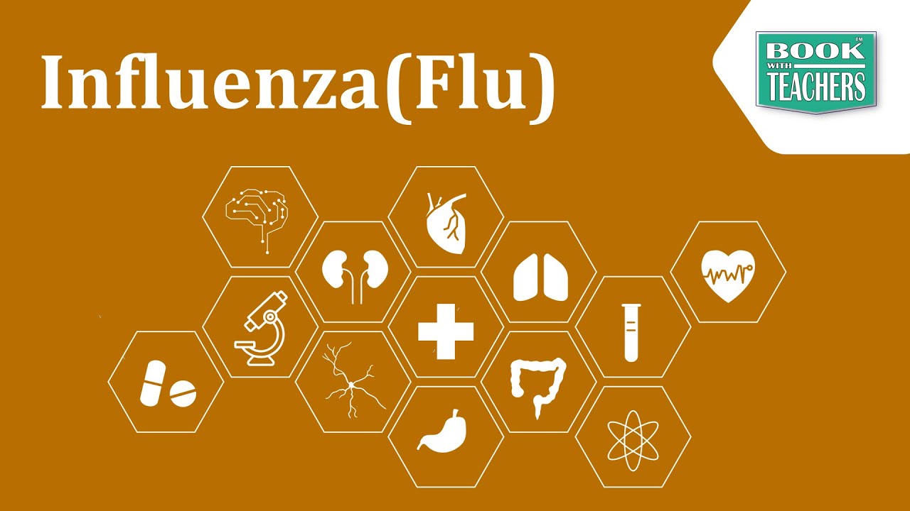 What is Influenza (flu)? | Causative Organism | Transmission | Symptoms | influenza virus
