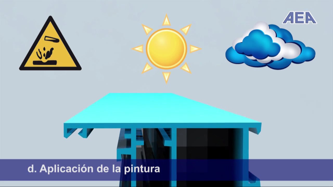 Lacado de perfiles