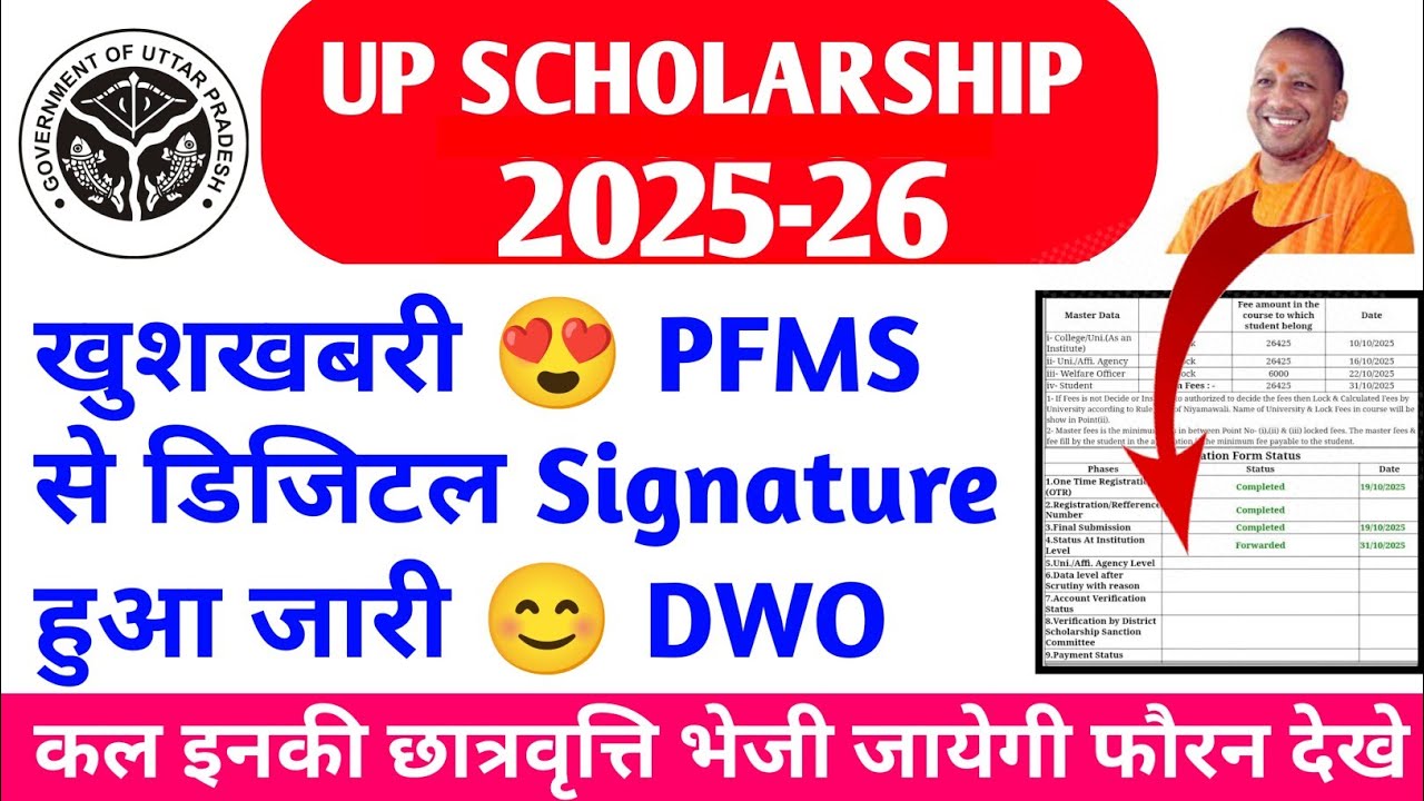 Up Scholarship Kab Tak Aayega 2026 / up scholarship latest news today /up scholarship status 2025-26