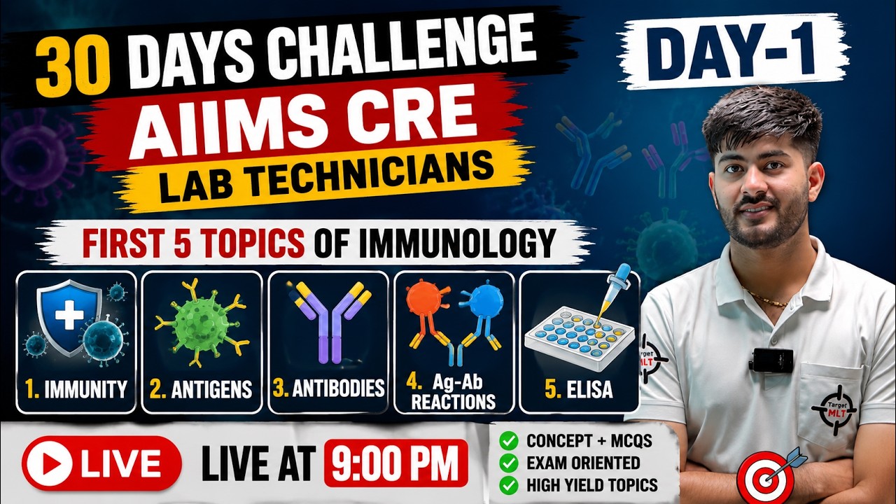 AIIMS CRE Lab Technician MCQs Day-1  #immunologymcqs #aiimscre  #2026