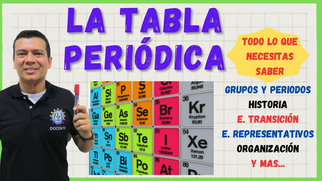 TABLA PERIÓDICA: grupos y periodos,  elementos representativos y trans. lantanidos y actinidos, etc