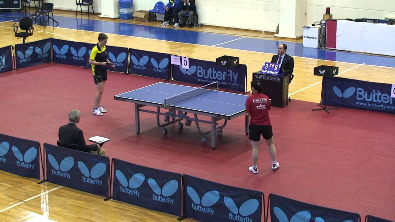 Ettu Cup Final: Viktoria Pavlovich   vs  Han Ying  13.4.2013 İstanbul