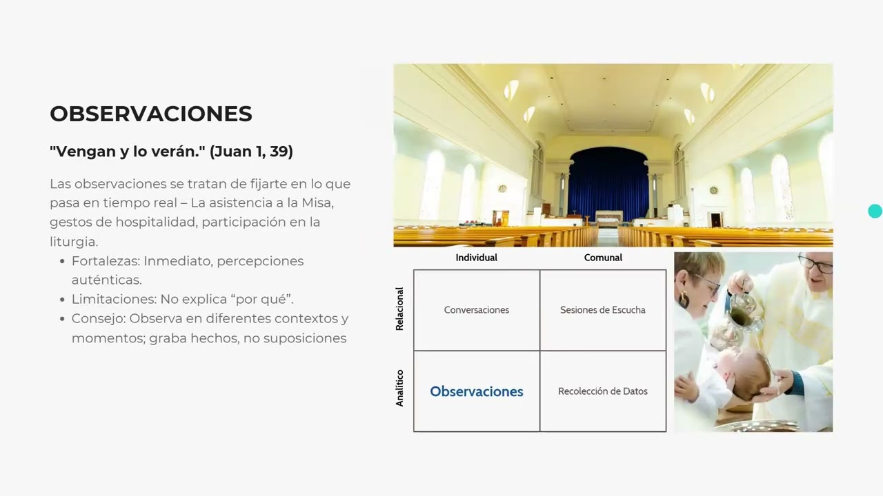 Métodos de Análisis Parroquial