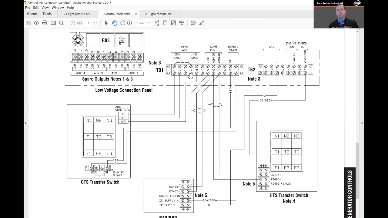 Техническая тема: Дистанционный оповещатель Generac 21 Light
