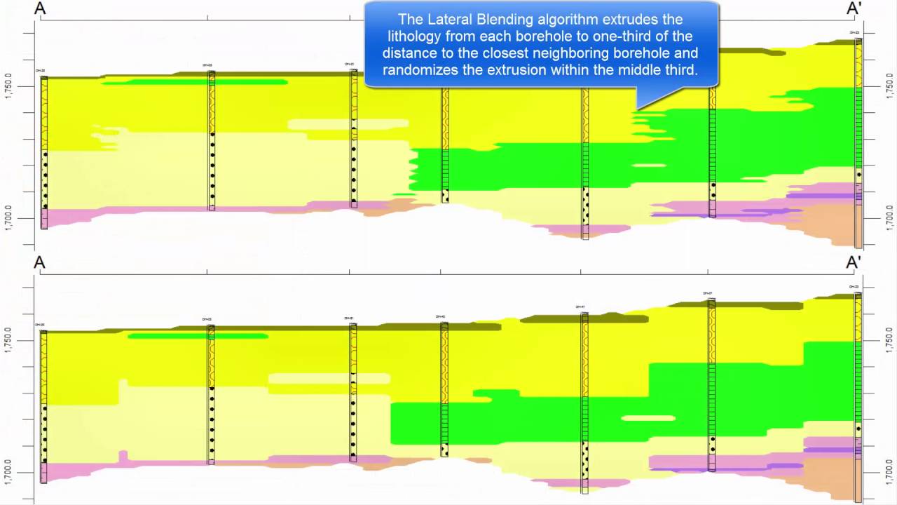 (RTE 4.3) Experimenting with Different Lithology Modeling Methods