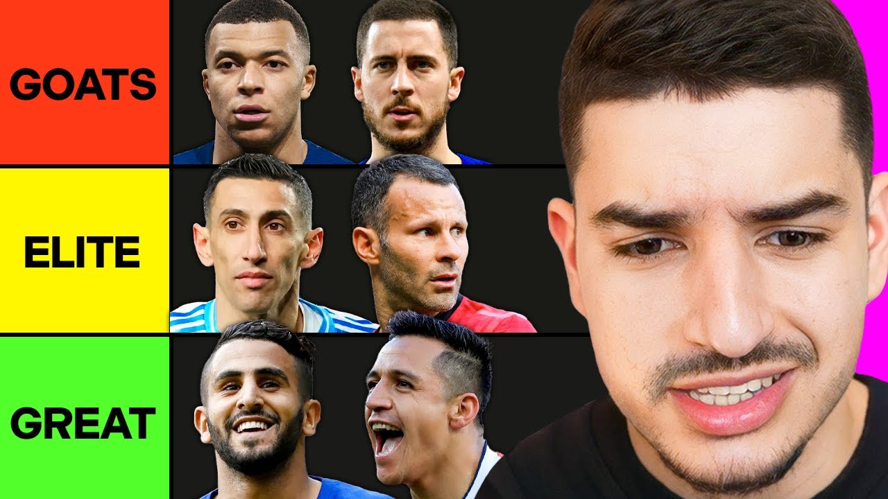 Ranking The GREATEST Wingers Of All Time! (Tier List)