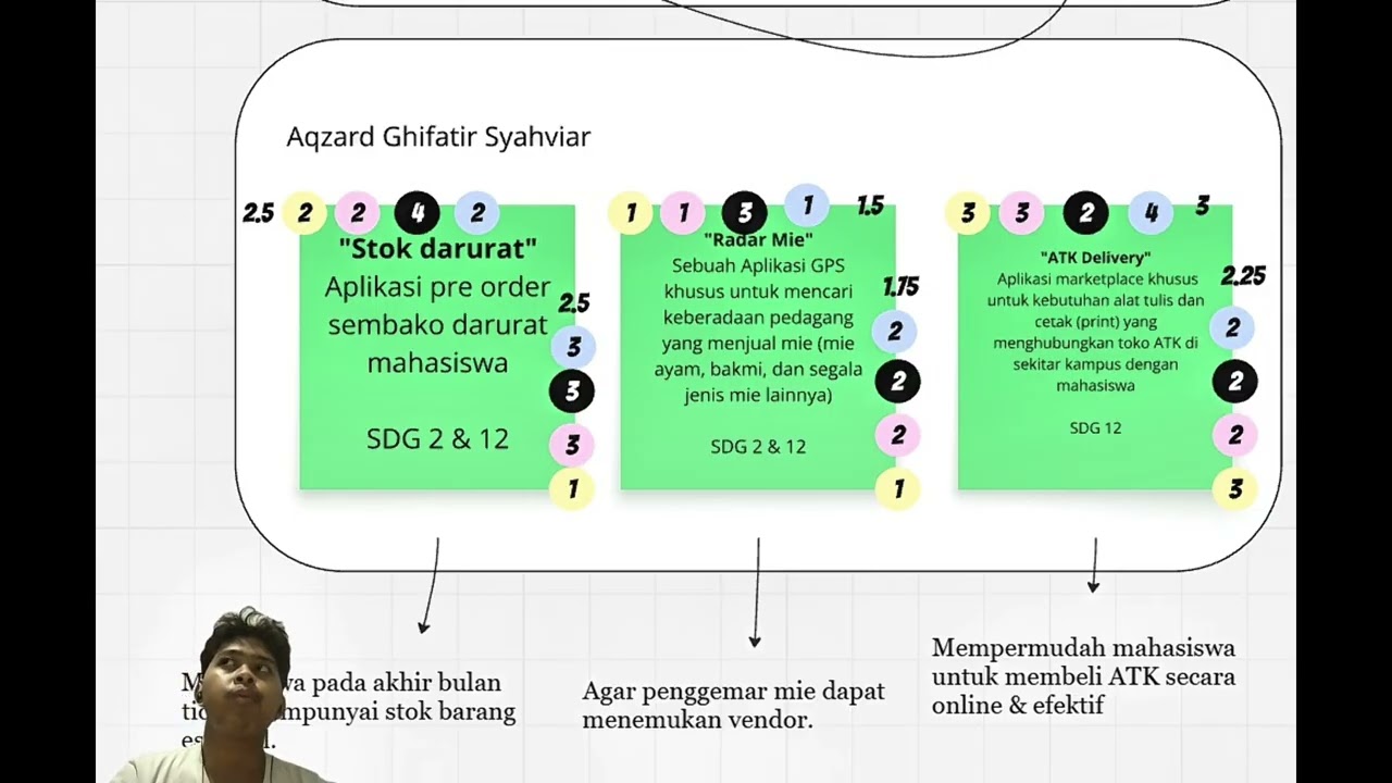 Presentasi Kelompok 3 : KELUARGA YING