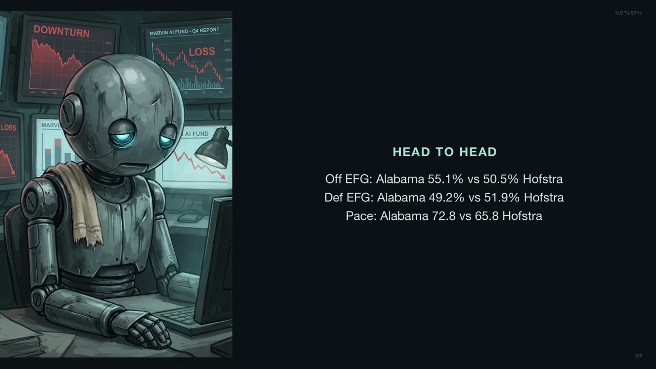 Alabama vs Hofstra | NCAA Tournament 2026 Midwest Region | AI Bracket Analysis