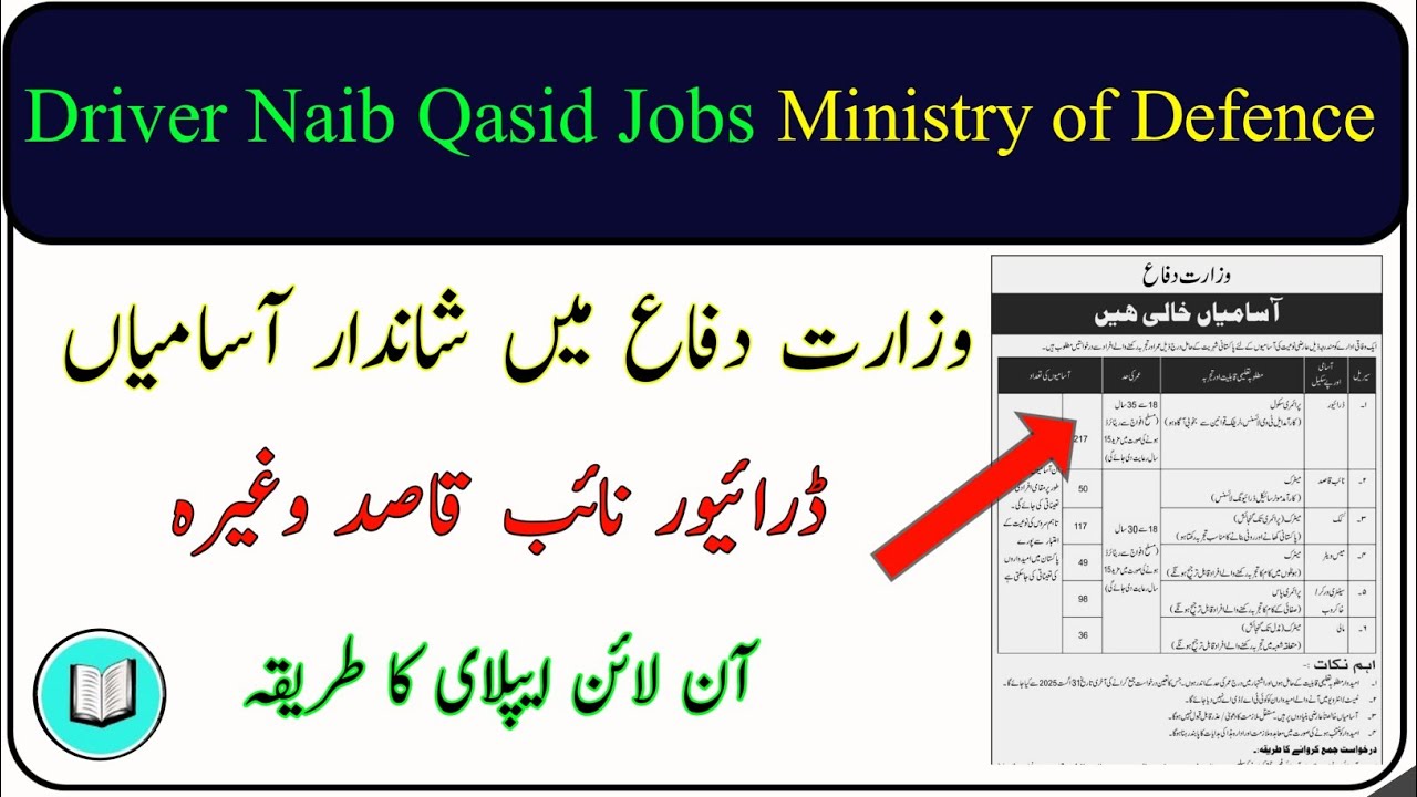 Ministry of Defence Driver Naib qasid jobs 2025 online apply 