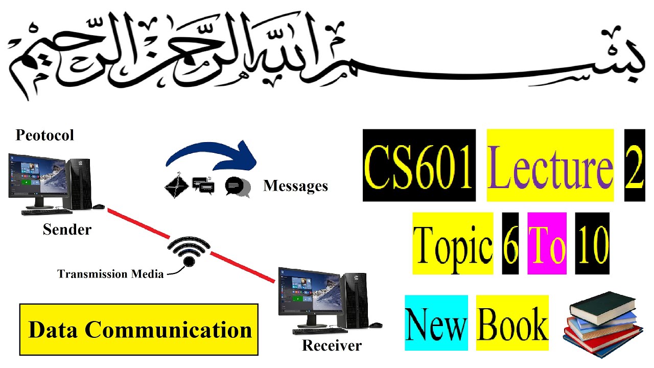 CS601 Short Lecture - 02 | Topic 06 to Topic 08 DFD-Data Flow  | Simplex | Half-Duplex | Full-Duplex