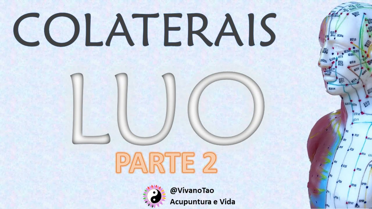 Canais e Colaterais - LUO (Aula 2)