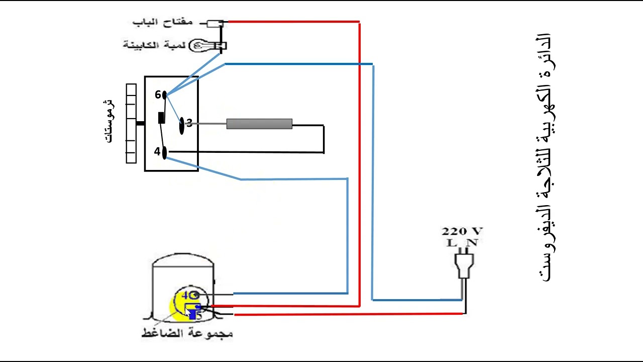 توصيلة الثلاجة الديفروست تعمل بثرموستات ثلاث اطراف