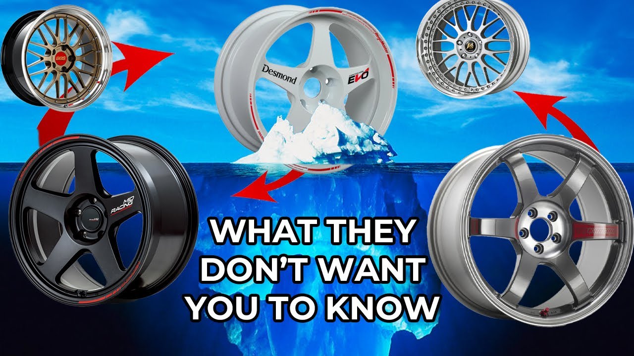 The Real Wheel Iceberg ACTUALLY Explained
