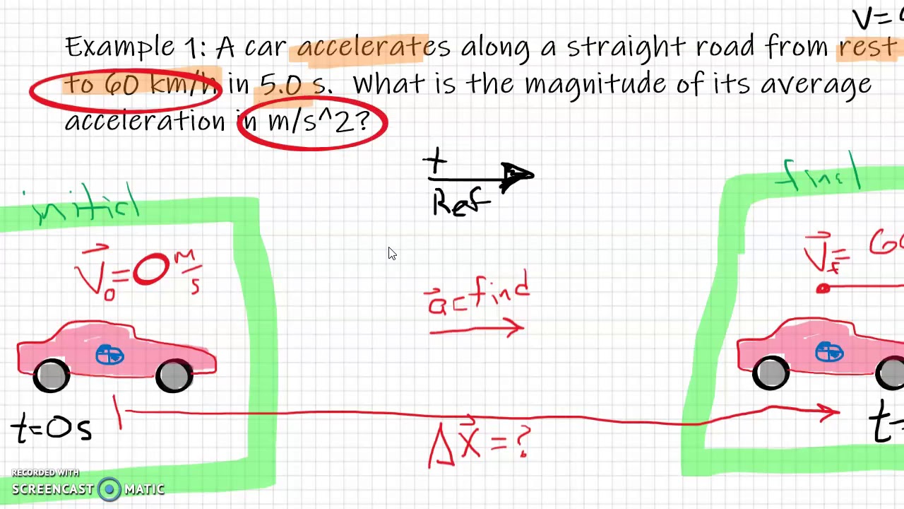 horizontal kinematics - example 1 - physics