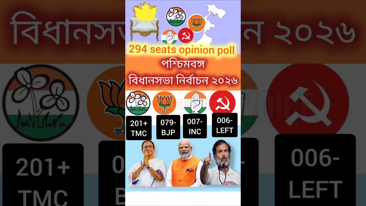 Wb assembly Election Opinion Poll 2026 