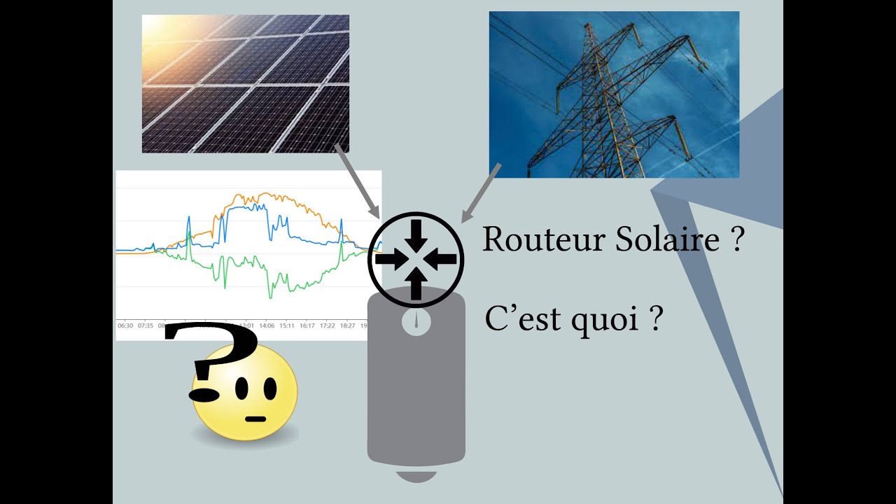 Routeur Solaire 1 : Les bases