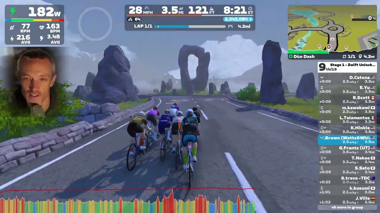 Can I Win a Zwift Race on the Final Climb?  Calculated Attack!  Zwift Unlocked Stage 1 - Dun Dash
