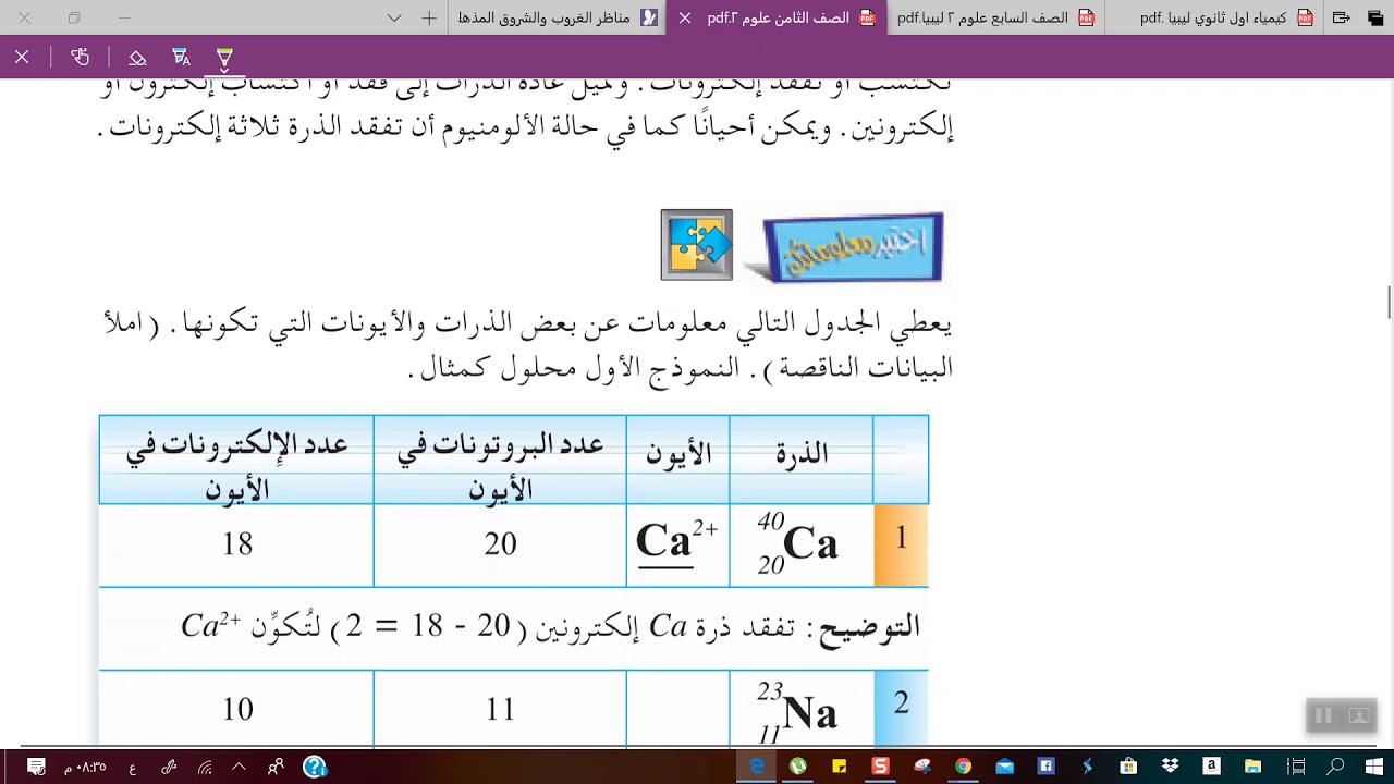 تكوين الايونات صف 8