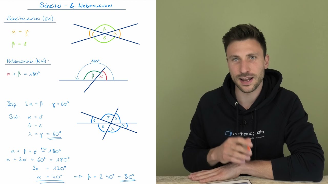 Scheitelwinkel & Nebenwinkel