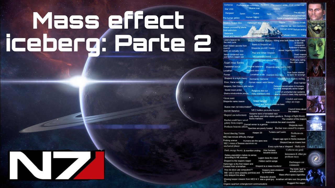 Mass Effect Iceberg: Parte 2