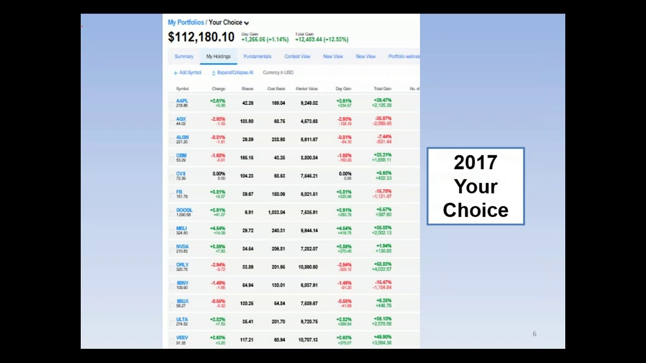 Turnout Tuesday: Contesting Complacency (Dec 2018)