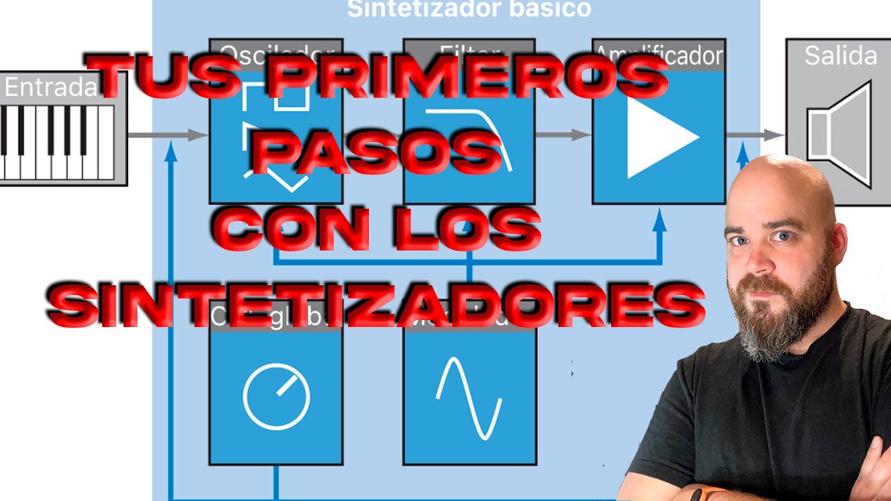 Aprende s&iacute;ntesis de sonido f&aacute;cilmente desde cero