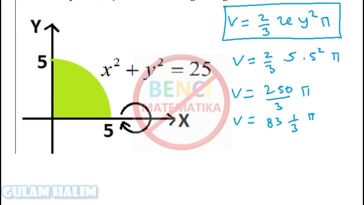 Cara Cepat Integral volume benda putar contoh 1 no 2