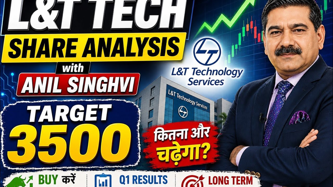L&T Tech Share Analysis | Anil Singhvi Bullish! Target ₹3500? ⭐⭐⭐⭐⭐