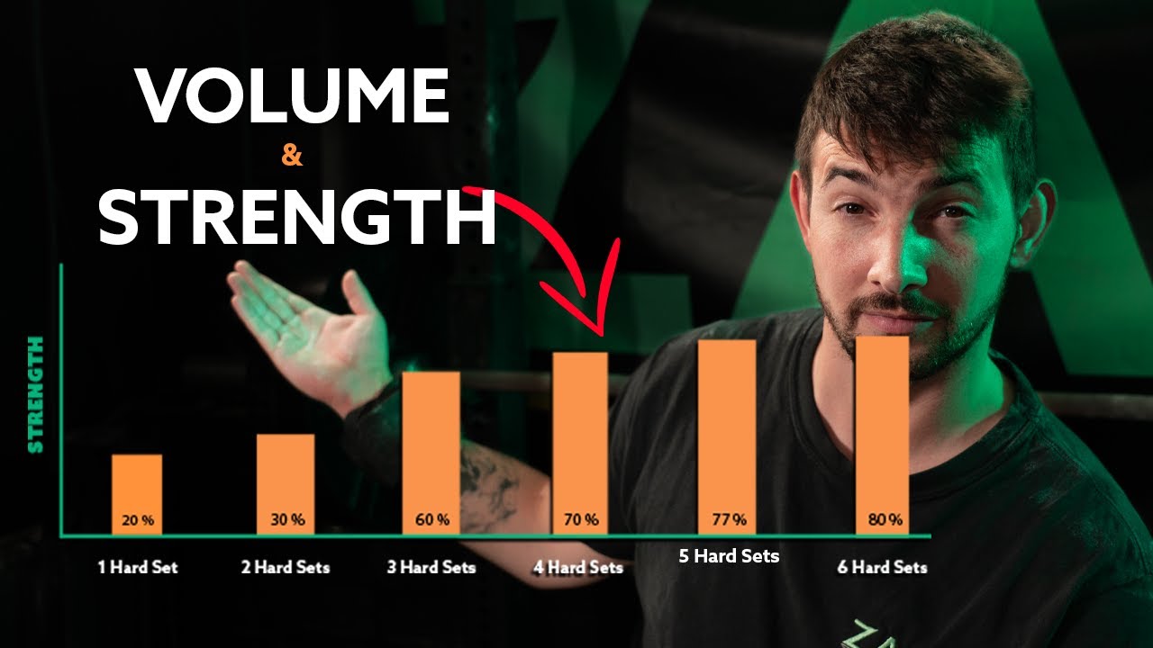 Powerlifters: How Much Volume is Enough?