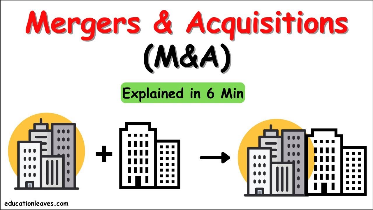 Что такое слияния и поглощения (M&A)? Виды, формы интеграции.