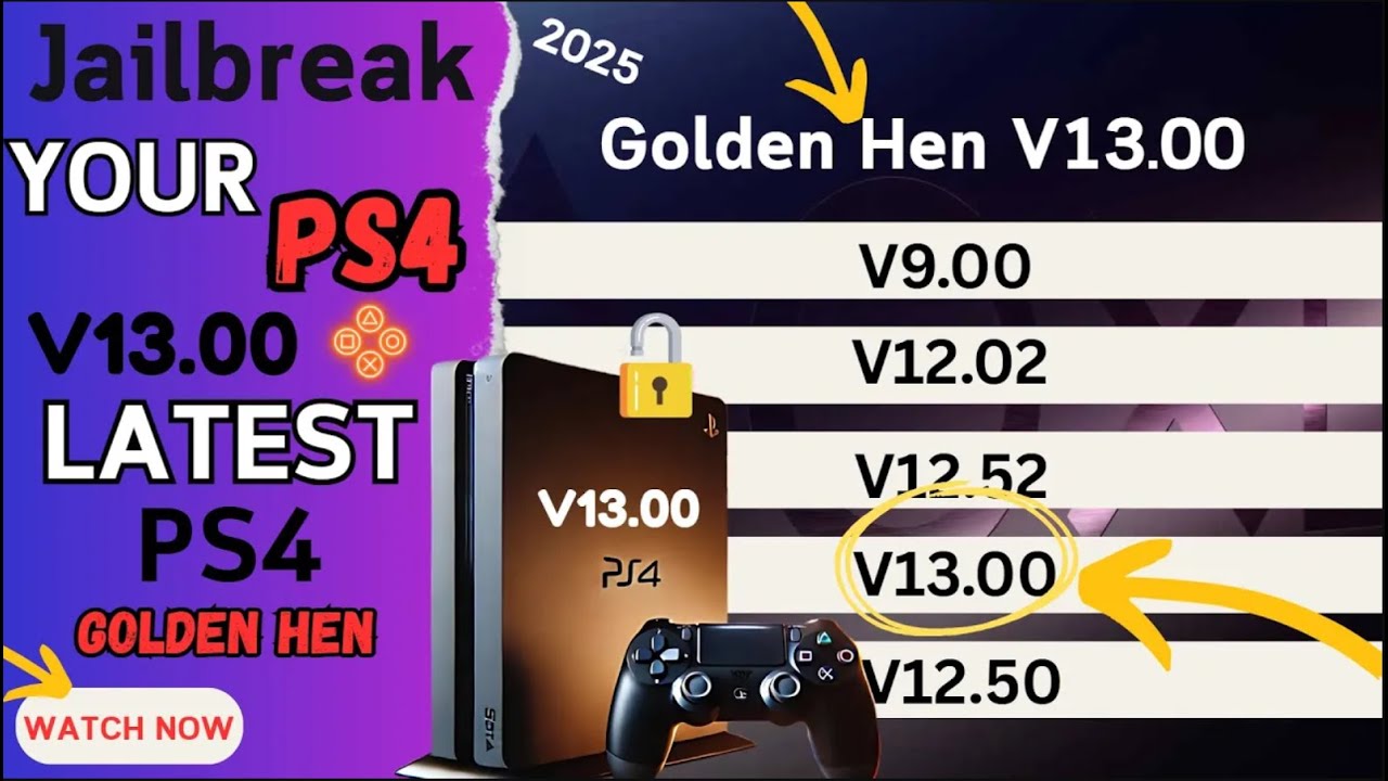 PS4 jailbreak v13.00 latest Goldenhen For all models with usb