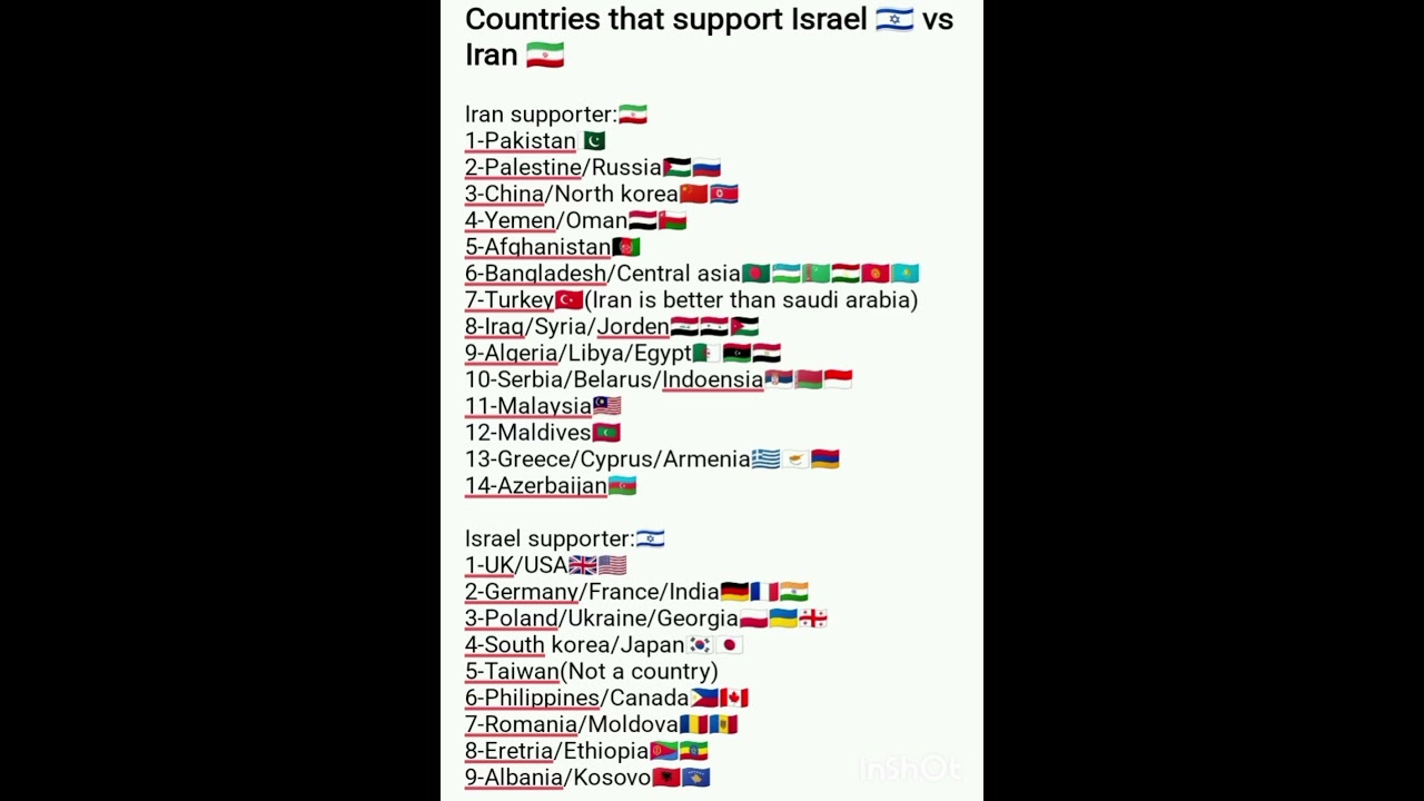 Countries that support Israel🇮🇱 vs Iran🇮🇷