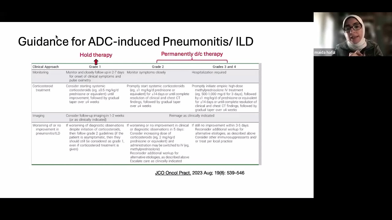ABCs of ADCs: What Pulmonologists Need to Know About Antibody-Drug Conjugates