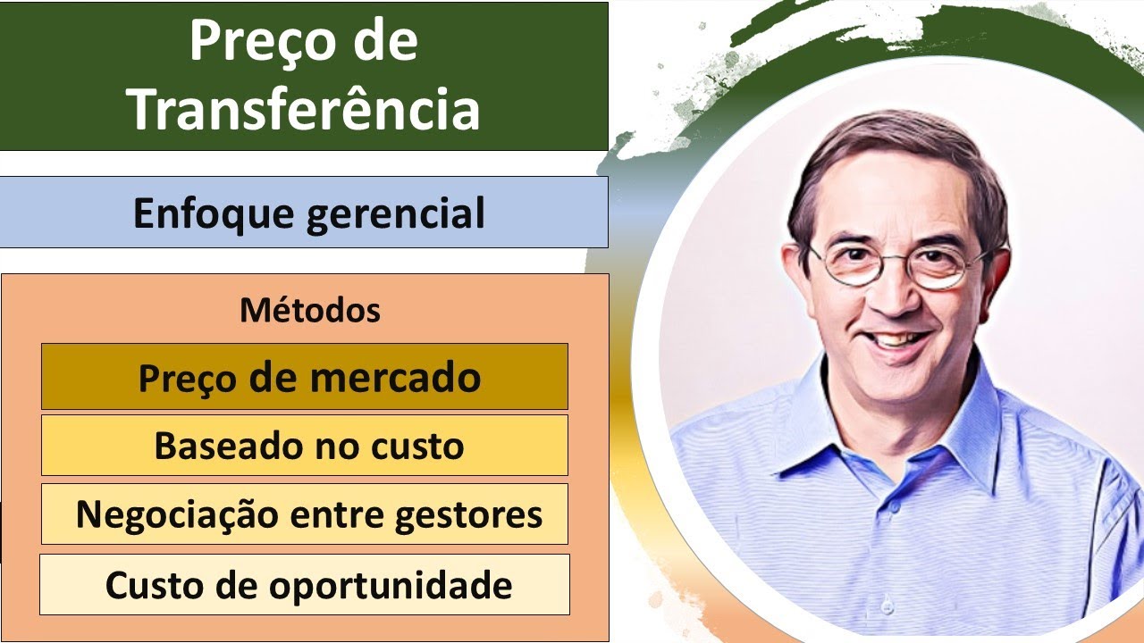 Preço de Transferência: Enfoque Gerencial e Métodos Baseados em Mercado, Custo e Negociação
